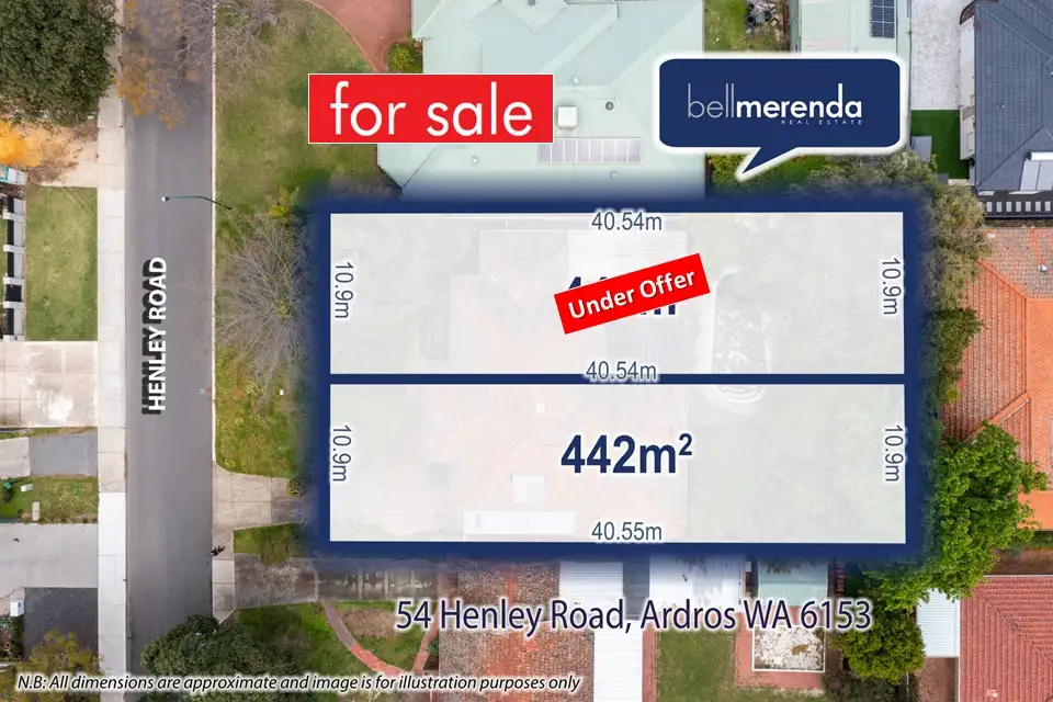 Main view of Homely land listing, 54 (Lot 2) Henley Road, Ardross WA 6153