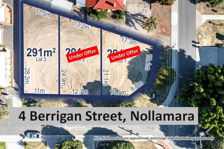 4 (Lot 3) Berrigan Street, Nollamara WA 6061