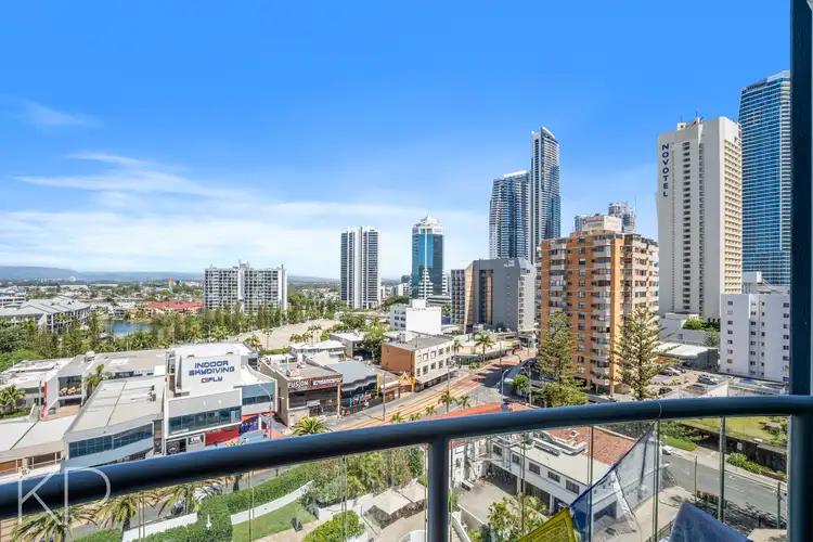 801 & 802/25 Laycock Street, Surfers Paradise QLD 4217