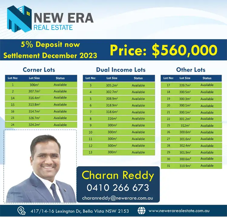 Third view of Homely land listing, LOT 4/110 LODGES ROAD, Elderslie NSW 2570