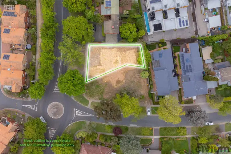 Main view of Homely land listing, 70 Macgregor Street, Deakin ACT 2600