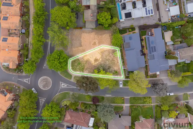68 Macgregor Street, Deakin ACT 2600