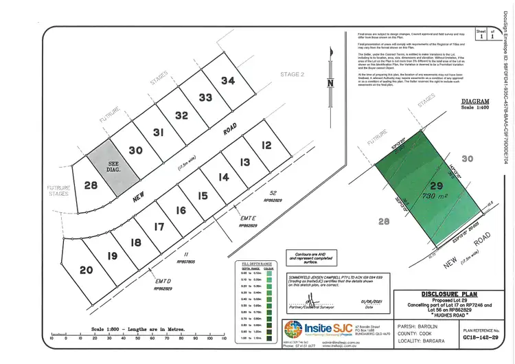 Third view of Homely land listing, Lot 29 Beach Link Estate, Bargara QLD 4670