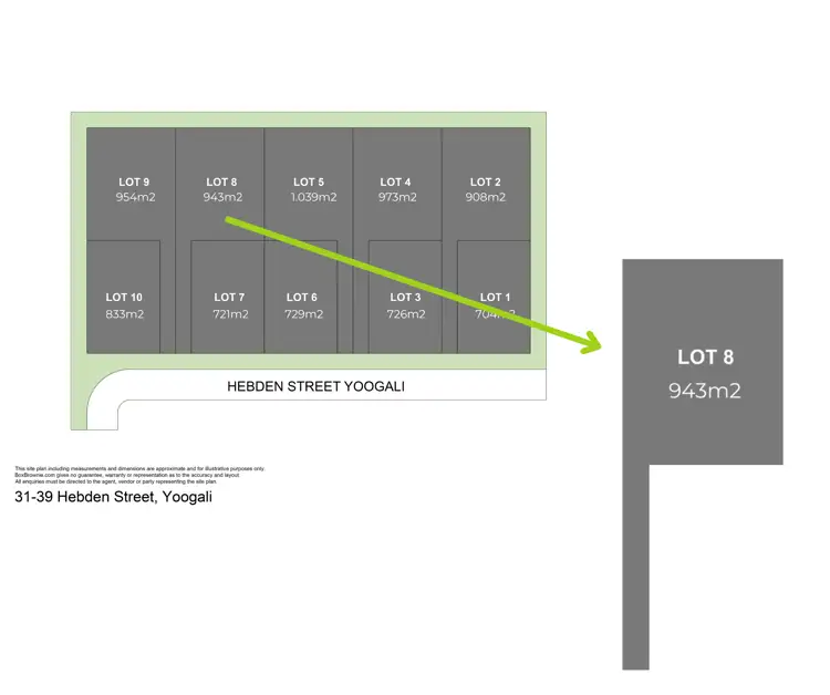 LOT 8, 31-39 Hebden Street, Yoogali NSW 2680