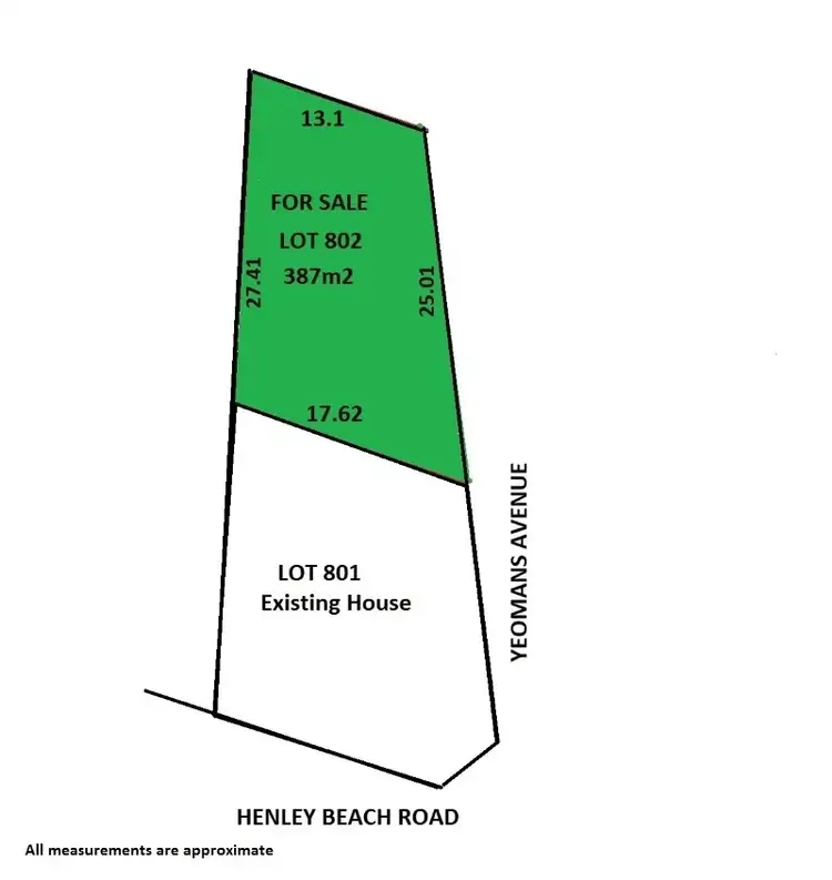 Main view of Homely land listing, 12 Yeomans Avenue, Henley Beach South SA 5022