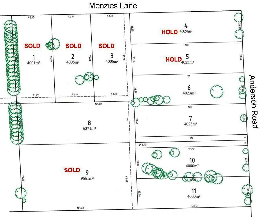 Main view of Homely land listing, Lot 3 31 Menzies Lane, Echuca VIC 3564