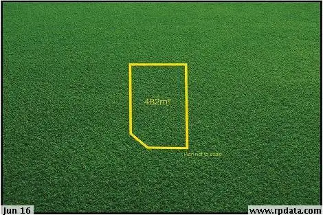 Main view of Homely land listing, 8 Dogwood Crescent, Denham Court NSW 2565