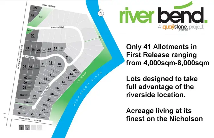 Main view of Homely land listing, Lot 30/130 Nicholson-Sarsfield Road, Nicholson VIC 3882