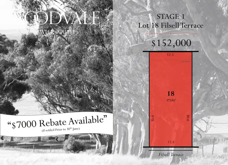 Lot 18 Filsell Terrace, Gawler South SA 5118