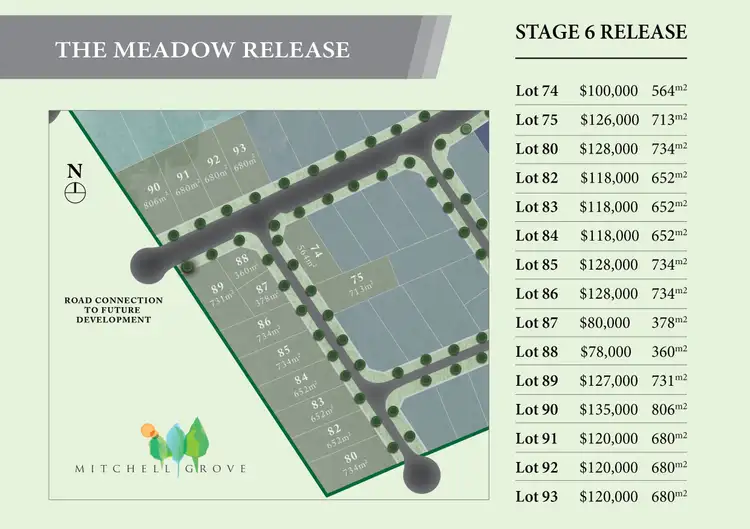 Second view of Homely land listing, Lot 84 Mitchell Grove, Moe VIC 3825