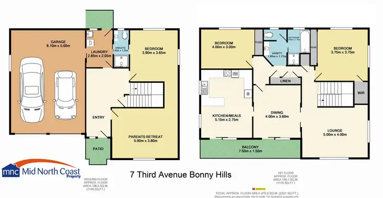 Sixth view of Homely house listing, 7 Third Avenue, Bonny Hills NSW 2445