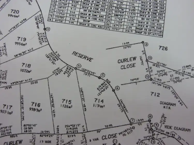 Third view of Homely land listing, Lot 715 Curlew, Mirador NSW 2548