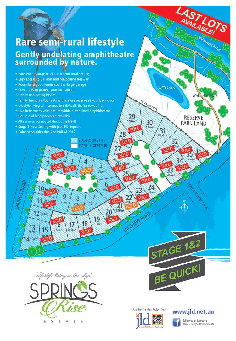 Lot 20 Springs Rise Estate, 5 Hillview Road, Brown Hill VIC 3350