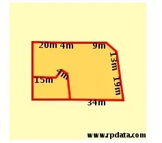 Main view of Homely land listing, 111 Clarke Street, South Bunbury WA 6230