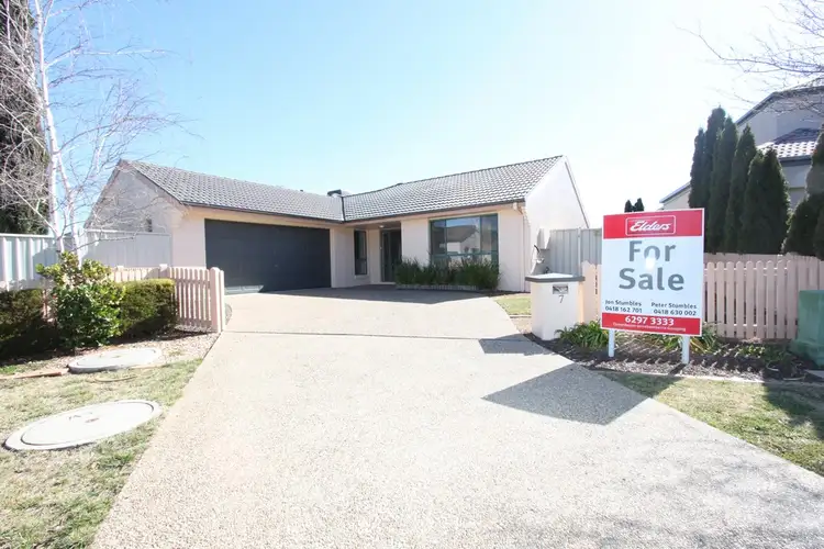 Main view of Homely house listing, 7 Palm Court, Jerrabomberra NSW 2619