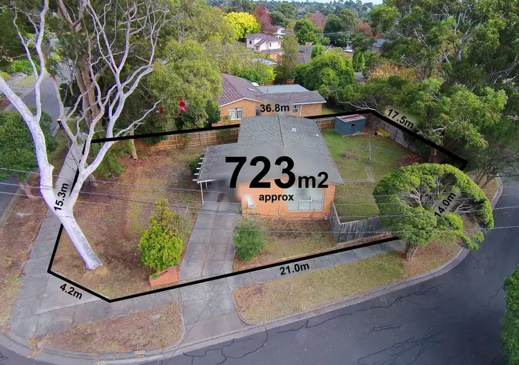 5 Illuka Crescent, Mount Waverley VIC 3149