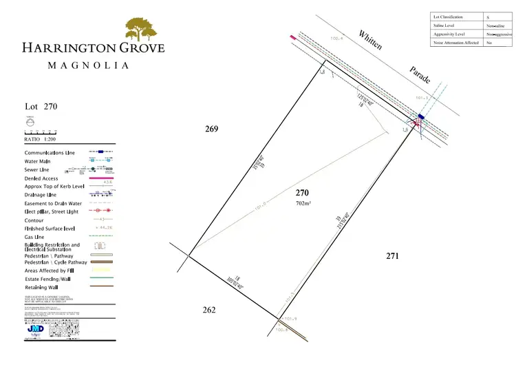 49 Whitten Parade, Harrington Park NSW 2567