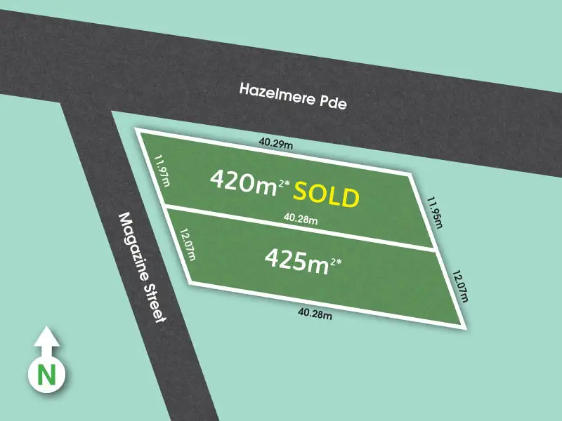 Main view of Homely land listing, 2 Magazine Street, Sherwood QLD 4075
