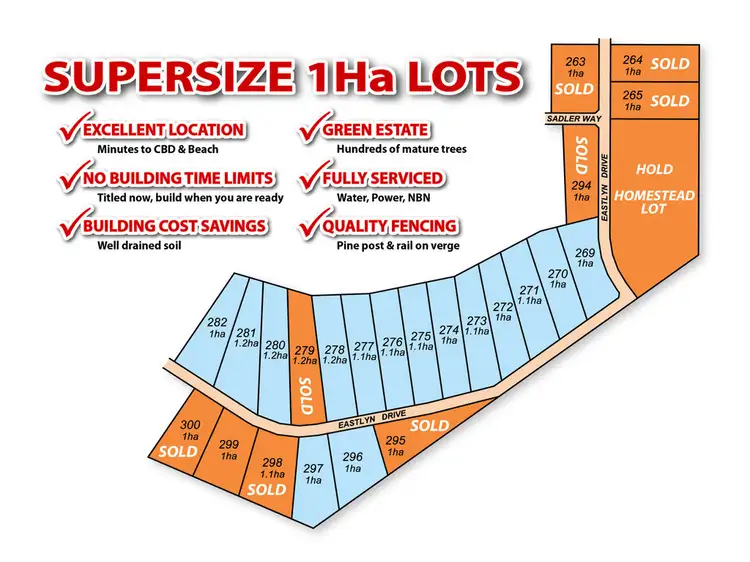 Second view of Homely land listing, Lot 281 Eastlyn Drive, Deepdale WA 6532