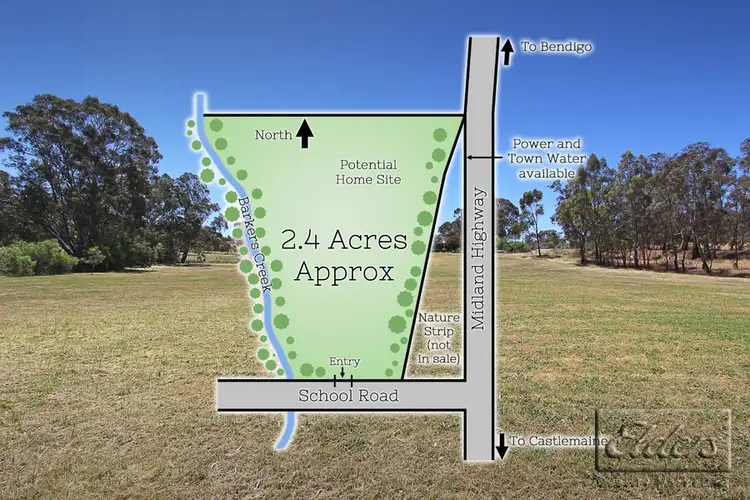 Main view of Homely land listing, Corner School Road & Midland Highway, Barkers Creek VIC 3451