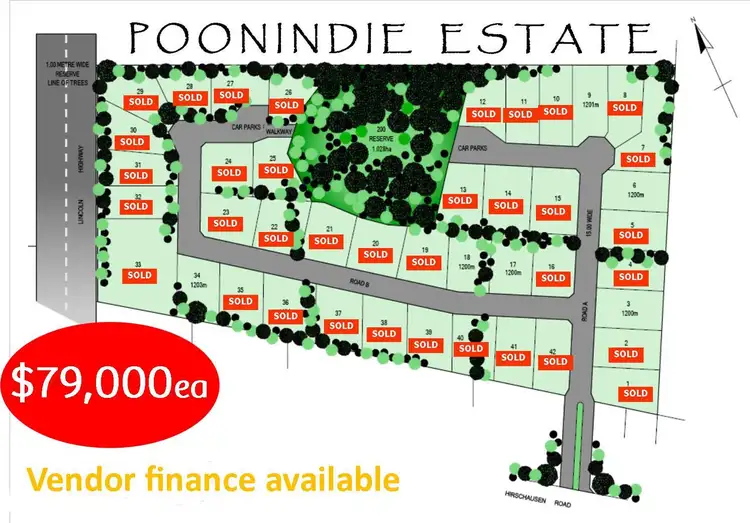 Lot 17 Benjamin Road, Poonindie SA 5607