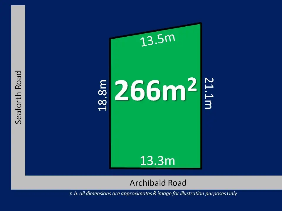 Main view of Homely land listing, (Lot 2) 2 Seaforth Road, Balcatta WA 6021