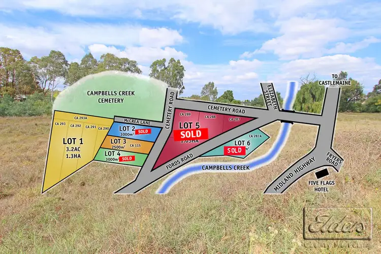 Main view of Homely land listing, 0 Cemetery Road & Fords Road, Campbells Creek VIC 3451