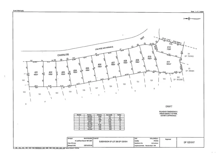 Third view of Homely land listing, Lot 414 Charolais Way, Picton NSW 2571