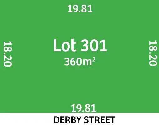 Third view of Homely land listing, 37 Derby Street, Semaphore SA 5019