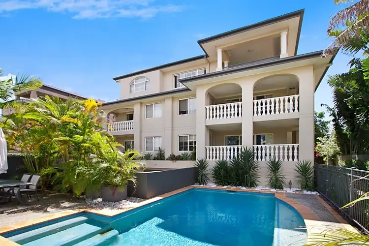 Unit @ 2363 Gold Coast Highway, Mermaid Beach QLD 4218