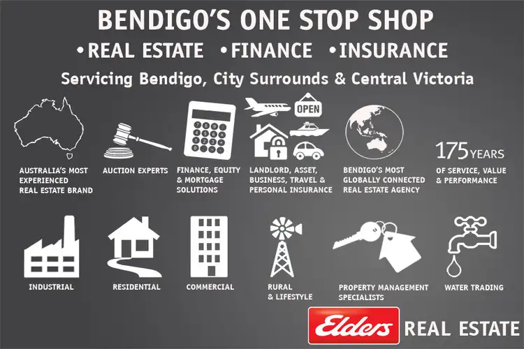 Fourth view of Homely land listing, 176 Acres Cnr Bendigo-Tennyson Rd & Willmans Rd, Huntly VIC 3551