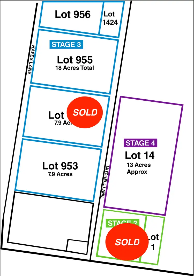 Lot 953 Mitchell Lane, Griffith NSW 2680