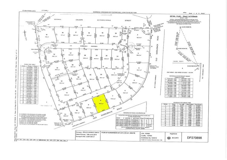 Sixth view of Homely land listing, 13 Arnold Street, Kiama NSW 2533