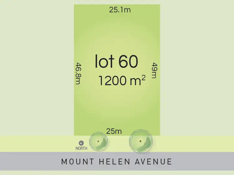 Lot 60 Mount Helen Avenue, Mount Helen VIC 3350