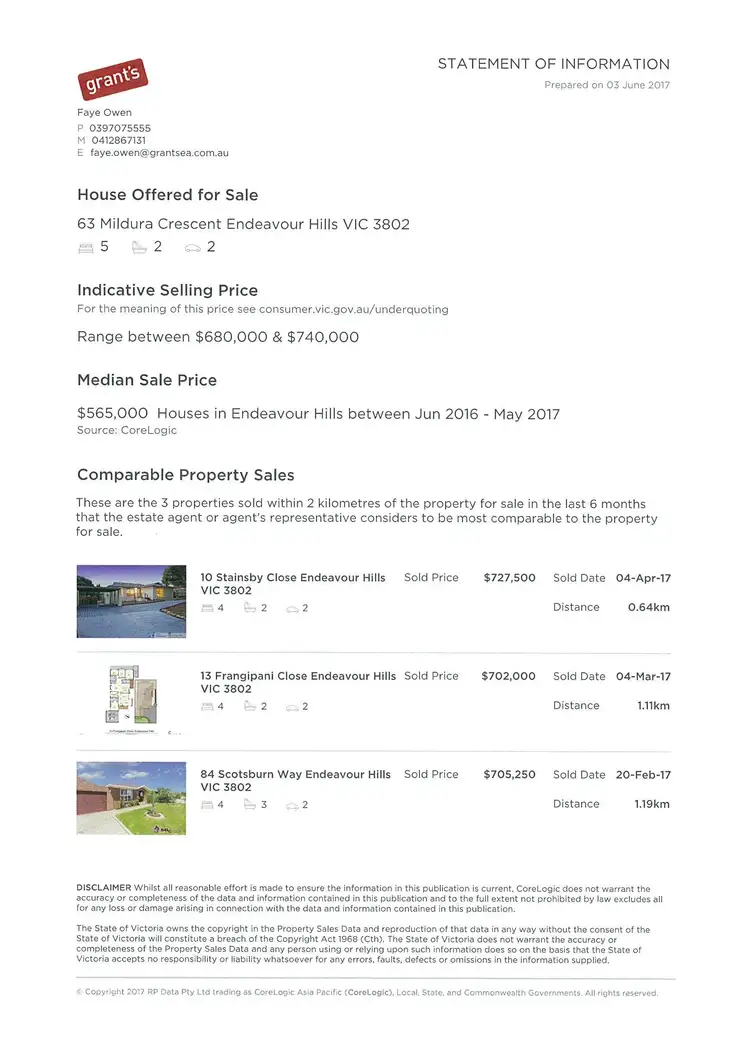 Fifth view of Homely house listing, 63 Mildura Crescent, Endeavour Hills VIC 3802