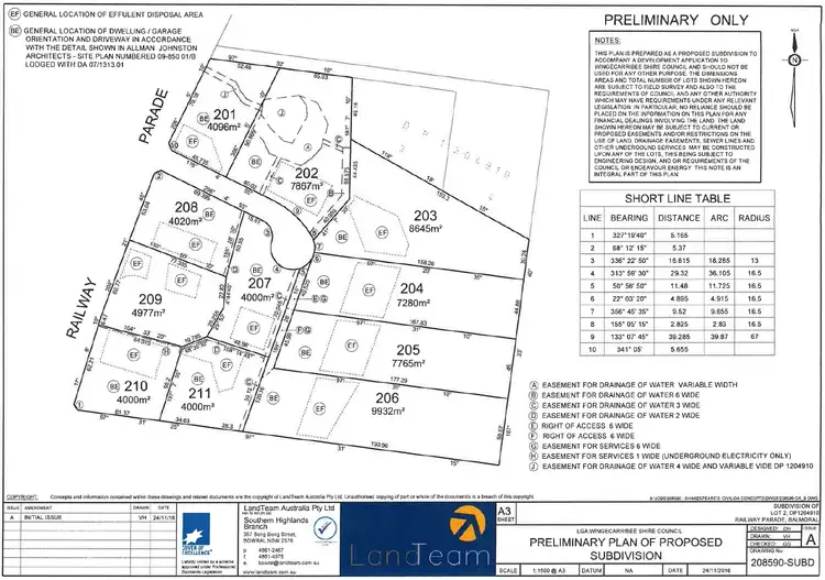 Seventh view of Homely land listing, 35-41 Railway Parade, Balmoral NSW 2571