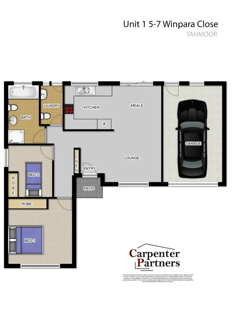 Second view of Homely unit listing, 1/5-7 Winpara Close, Tahmoor NSW 2573