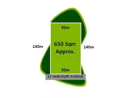 Main view of Homely land listing, 17 Harcourt Avenue, St Albans VIC 3021