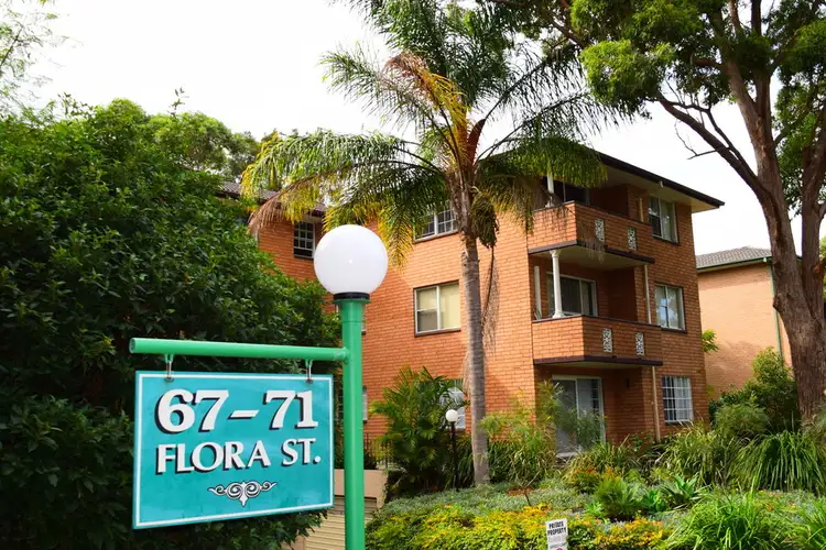 18/67-71 Flora, Kirrawee NSW 2232