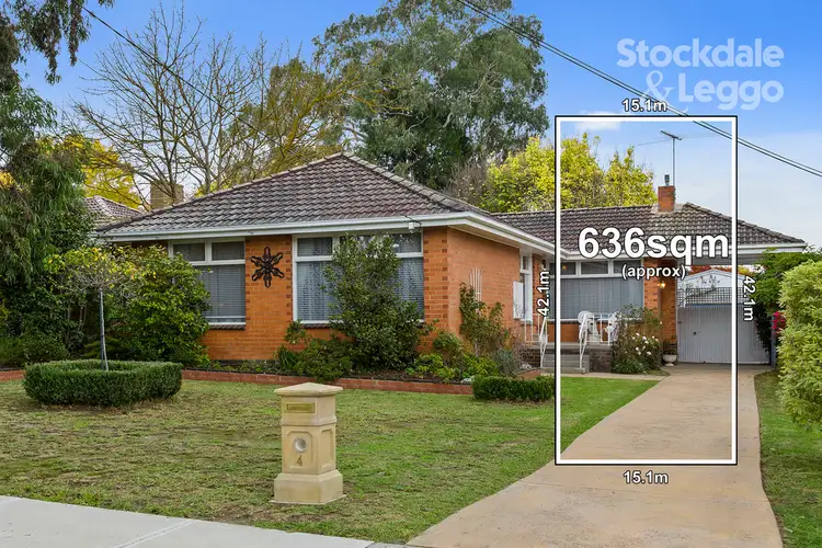 4 Busana Way, Nunawading VIC 3131