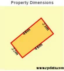 Third view of Homely land listing, Lot 6 (72) Geographe Bay Road, Dunsborough WA 6281