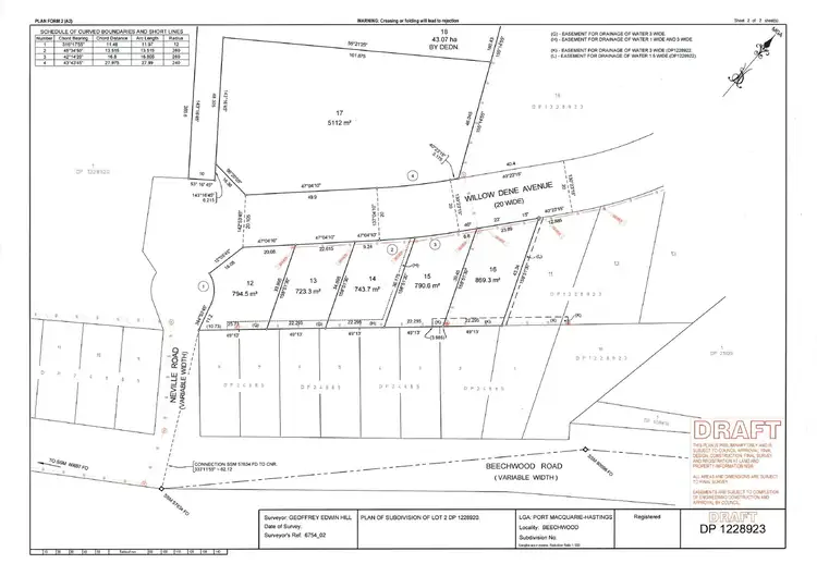 Lot 14 Willowdene Avenue, Beechwood NSW 2446