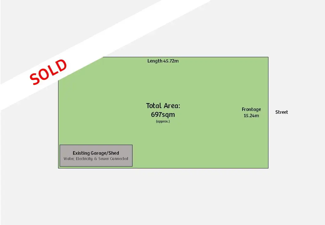 Main view of Homely land listing, Address available on request