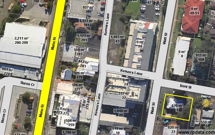 1 Bent Street, Gosford NSW 2250