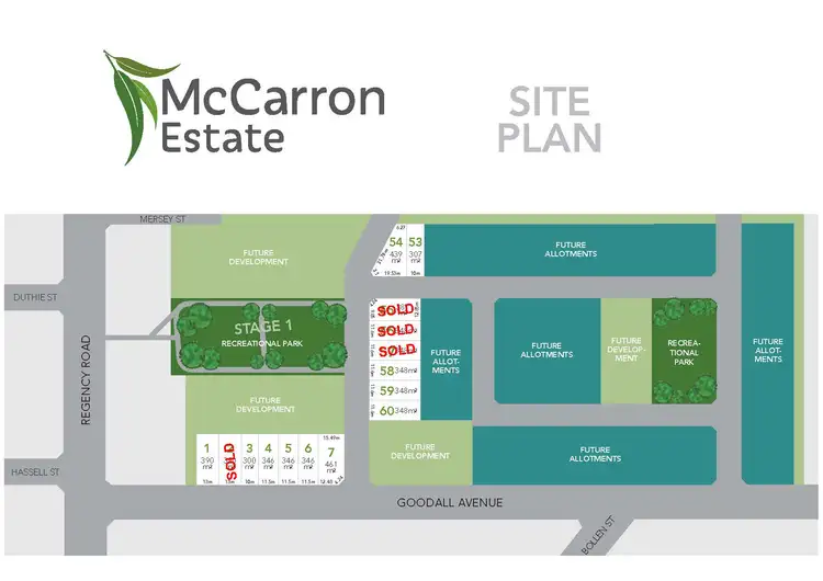 Lot  57 Goodall Avenue, Croydon Park SA 5008