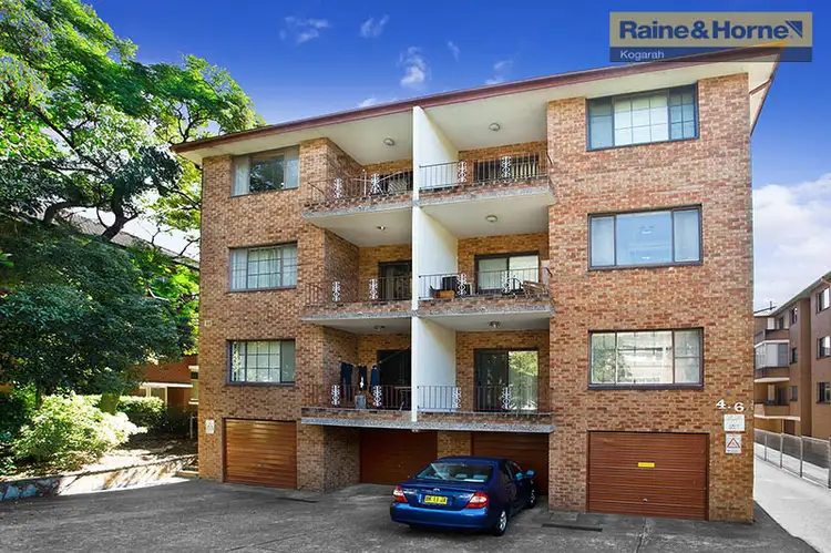 1/4-6 President Avenue, Kogarah NSW 2217