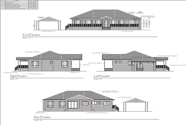Second view of Homely land listing, 81 Southern Cross Drive, Dalby QLD 4405