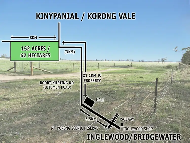 Second view of Homely rural property listing, Lot 1 Boort-Kurting Road, Korong Vale VIC 3520
