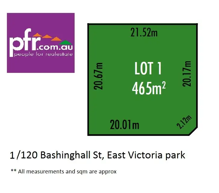 Main view of Homely land listing, Lot 1 120 Basinghall Street, East Victoria Park WA 6101