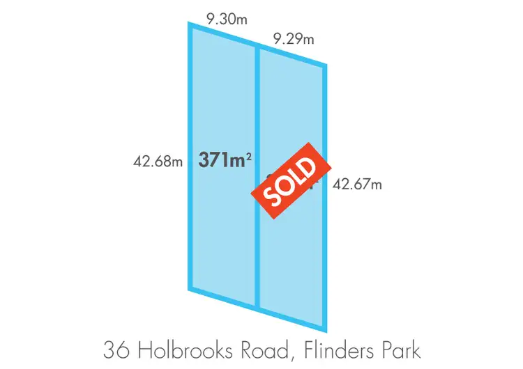 Main view of Homely land listing, 36 Holbrooks Road, Flinders Park SA 5025
